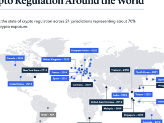 Tyler Spalding, CEO / Co-Founder, Flexa, 2Chainz and Zack Seward, Deputy Editor-in-Chief, CoinDesk