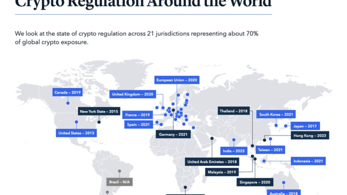 Report Finds Less Illicit Crypto Activity in Nations With Full Tyler Spalding, CEO / Co-Founder, Flexa, 2Chainz and Zack Seward, Deputy Editor-in-Chief, CoinDesk