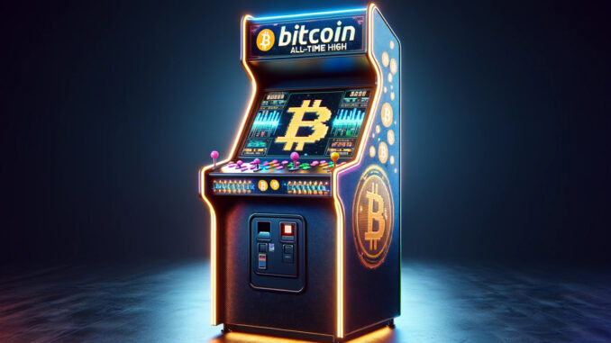 Bitcoin Technical Analysis: Oscillators and Averages Signal Strong Upward Momentum Bitcoin Technical Analysis: Oscillators and Averages Signal Strong Upward Momentum