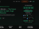 New ICO Green Bitcoin Introduces the Gamified Green Staking and Raises $6M in 2 Weeks