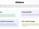 The Innovative Approach to Address Demand for ZKBase in the Market