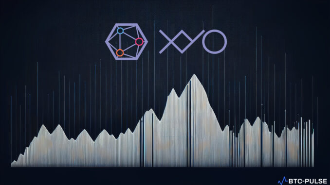 XYO featured image. What is the XYO price prediction?