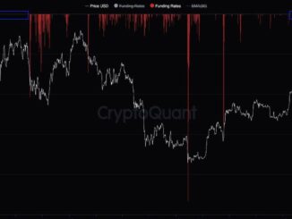 Tyler Spalding, CEO / Co-Founder, Flexa, 2Chainz and Zack Seward, Deputy Editor-in-Chief, CoinDesk