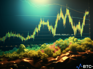Graph showing the market capitalization trend of PayPal USD (PYUSD) from January to March 2024, highlighting a significant drop in March.