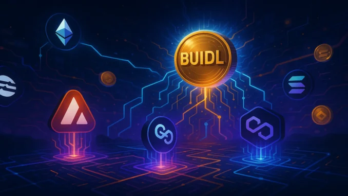 blackrock_buidl_blockchain_networks_1920x1080 Futuristic digital illustration showing multiple interconnected blockchains like Ethereum, Avalanche, Polygon, and Solana connected to a glowing BlackRock BUIDL token.