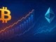 Futuristic digital illustration showing Bitcoin and Ethereum symbols rising on trading charts, symbolizing massive leveraged long positions by trader 0xc2a3.