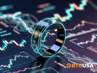 Futuristic illustration of a smart ring displaying color-changing market alerts connected to live trading charts and digital asset prices.