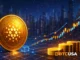 Cardano (ADA) price prediction – glowing gold Cardano coin with blockchain network cubes and rising candlestick chart on a dark blue futuristic background.