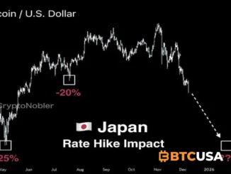 japan_rate_cuts