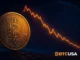Illustration showing a sharp Bitcoin drawdown scenario tied to large unrealized losses.